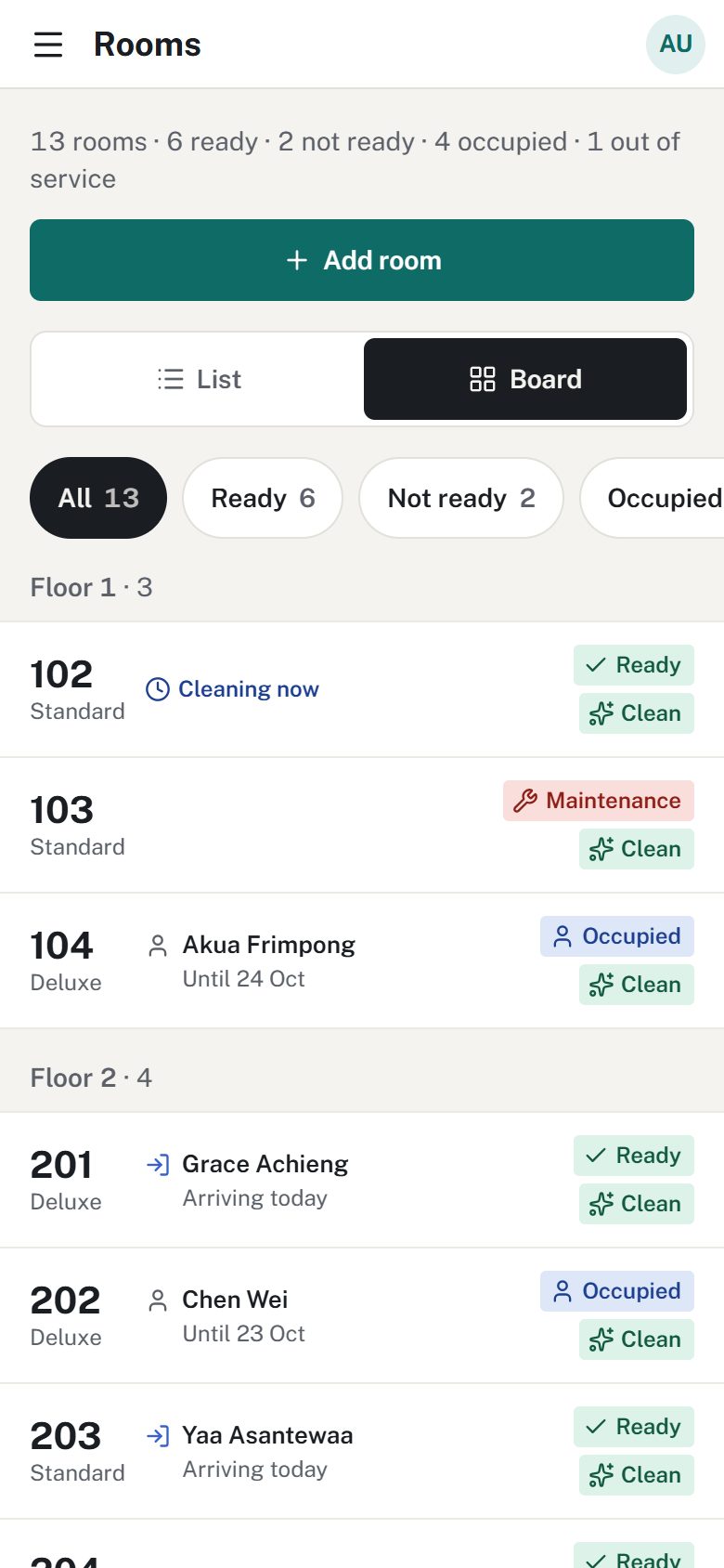 The room board on a phone: each room with its status and guest